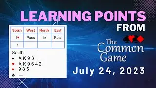 Learning Points from The Common Game, 7/24/23
