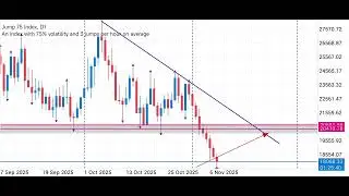 Jump 75 Index - Supply and Demand Zones Play A Key Role in Trading