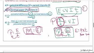 WEEK 6 - Integrated Science - 2nd Term حل الاسبوع السادس