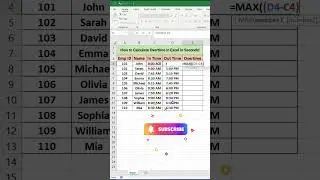 🕒 Learn How to Calculate Overtime in Excel in Seconds! 💪
