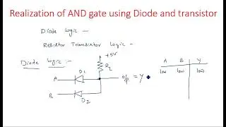 AND gate | Realization using Diode and transistor | PDC | Lec-95