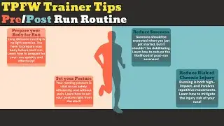 TPFW Trainer Tips - Pre/Post Run Routine
