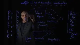 Leadership in the Age of Accelerated Transformation: 3 Skills You Can't Ignore