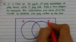 SETS (WORD PROBLEM)