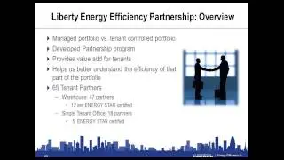Commercial Building Energy Data Access: A Success Story