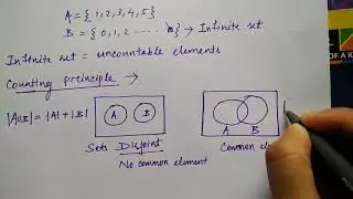 Finite and Infinite sets | discrete mathematics| by Niharika Panda