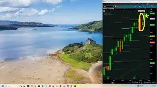 S&P 500 Weekly Market Review, Oct 24, 2025