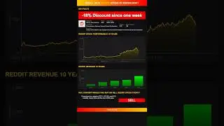 Hey, ChatGPT would you buy or sell Reddit stock today? [March 2025]