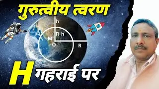 Understanding Acceleration Due to Gravity: A Simple Explanation | Class 11th Gravitation | Part-3