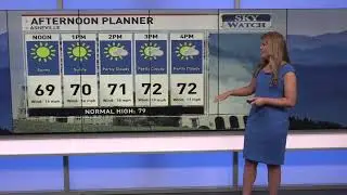 May 31, 2025 weather forecast | Wildfire Smoke Impacts