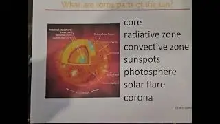 Classical Conversations Cycle 2 Week 9 science: parts of the sun tune: you are my sunshine 