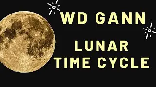 Lunar Time Cycle | WD Gann's Lunar Time Cycle | Moon Time Cycle Strategy Using W D Gann