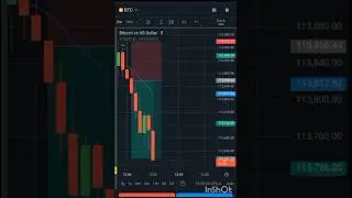 Trading 💕 #cryptoking #bitcoin #stockmarket #cryptocurrency