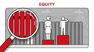 What is Health Justice?