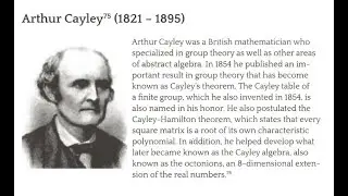 The Math Lover's Book, Biographies of Mathematicians: Arthur Cayley (1821 - 1895)