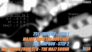 Pentatonic Improvisation: The Major 251, steps 1 and 2
