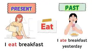 English Past Tense Verbs for Beginners | 100 Verbs to Speak More Confidently