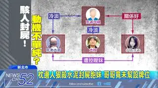 20180323中天新聞　水泥封屍解剖釐疑點　兄竟未幫妹設牌位