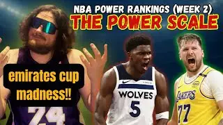 NBA Top 10 Power Rankings  (Week 2) - The Power Scale