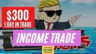 AMC Options - 60% PROFIT (1 day) Credit Spread Trade Setup