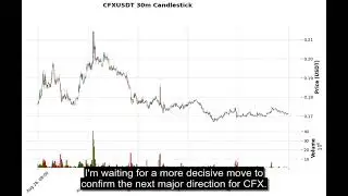 CFX (CFXUSDT) Technical Analysis - Price Prediction & Buy or Sell September 07, 2025