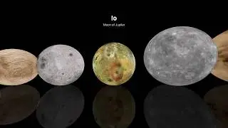Neal.fun - How big is Universe?