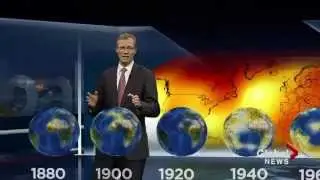 Three separate reports say 2014 hottest year on record