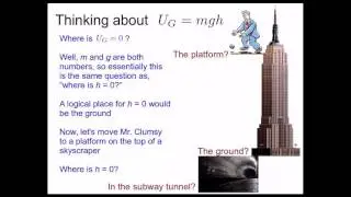 Zero of Potential Energy