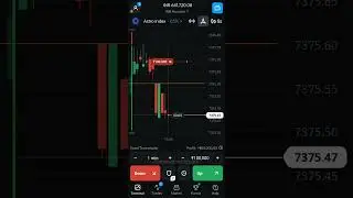 Support Resistance Level [ OLYMP TRADE ] Price Action #shorts #reels #short