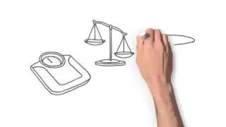 Bank of America: How do I build credit from scratch?