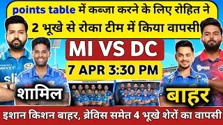 mi vs dc 20th match playing 11|| mi vs dc match playing 11|| hardik pandya