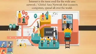 What is Email | Domain | How to create Gmail account