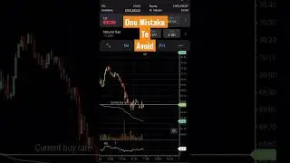 Day Trading - One Mistake to AVOID. #trading #oil #forex #ng #daytrading #daytraders #bitcoin #trade