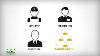 Energy Aggregations - District Buying Power