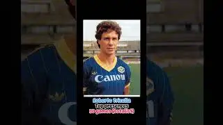 HELLAS VERONA 1984-1985, champion once, eternal glory &ndash; Part 3