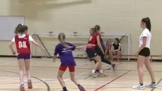 Coaching Children - Attacking Play