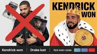 Drake vs Kendrick: The Beef That Destroyed Drake's Career | ThinkHub