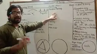 Part 3 ! Classification of survey ! Plane survey ! Geodetic survey ! Cadastal survey ! Balveer sir !