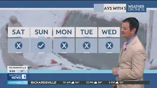 Robert Suhr Spectrum News 1 Bowling Green Forecast 1-10-26