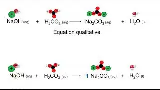 1G3Ra De la précipitation à la neutralisation (retour de cours)