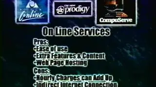 The Internet Getting Online retro tech 1998