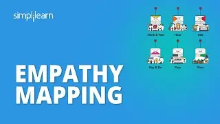 Карта эмпатии | Что такое карта эмпатии? | Карта эмпатии в дизайн-мышлении | Simplilearn