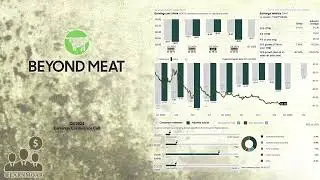 $BYND Beyond Meat Q4 2024 Earnings Conference Call