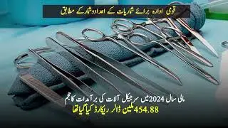 Exports of surgical instruments and pharma products Increased | APP