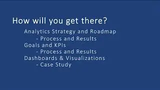 How to Create an Analytics Strategy and Roadmap