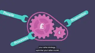 Sales for Startups: An Introduction