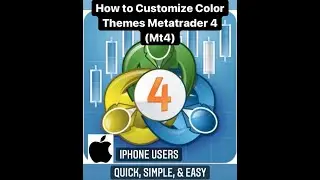 How to Customize Metatrader 4 (Mt4) Color Themes- For Iphone Users in Less then 3 Mins