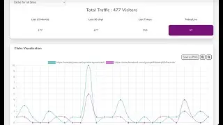 BrandAmbassador Software Detail for Purchasers