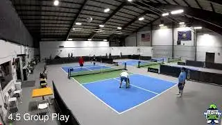 Friday 1/23/2026 4.5 Group Play