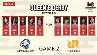 QUEEN'S DERBY | RRQ MIKA VS EVOS LYNX | MATCH 2 UNIPIN LADIES SERIES
